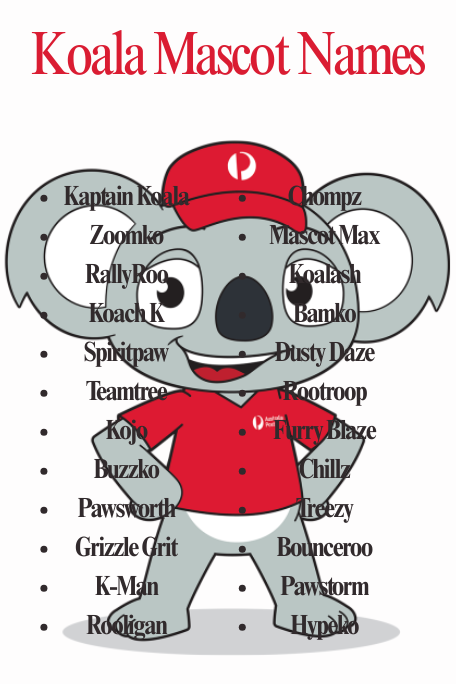 Koala Mascot Names