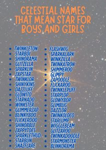 1600+ Celestial Names That Mean Star for Boys and Girls 2025