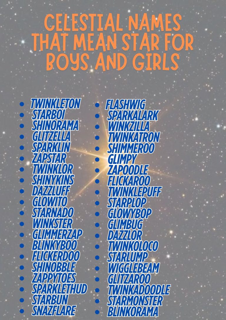 1600+ Celestial Names That Mean Star for Boys and Girls 2025