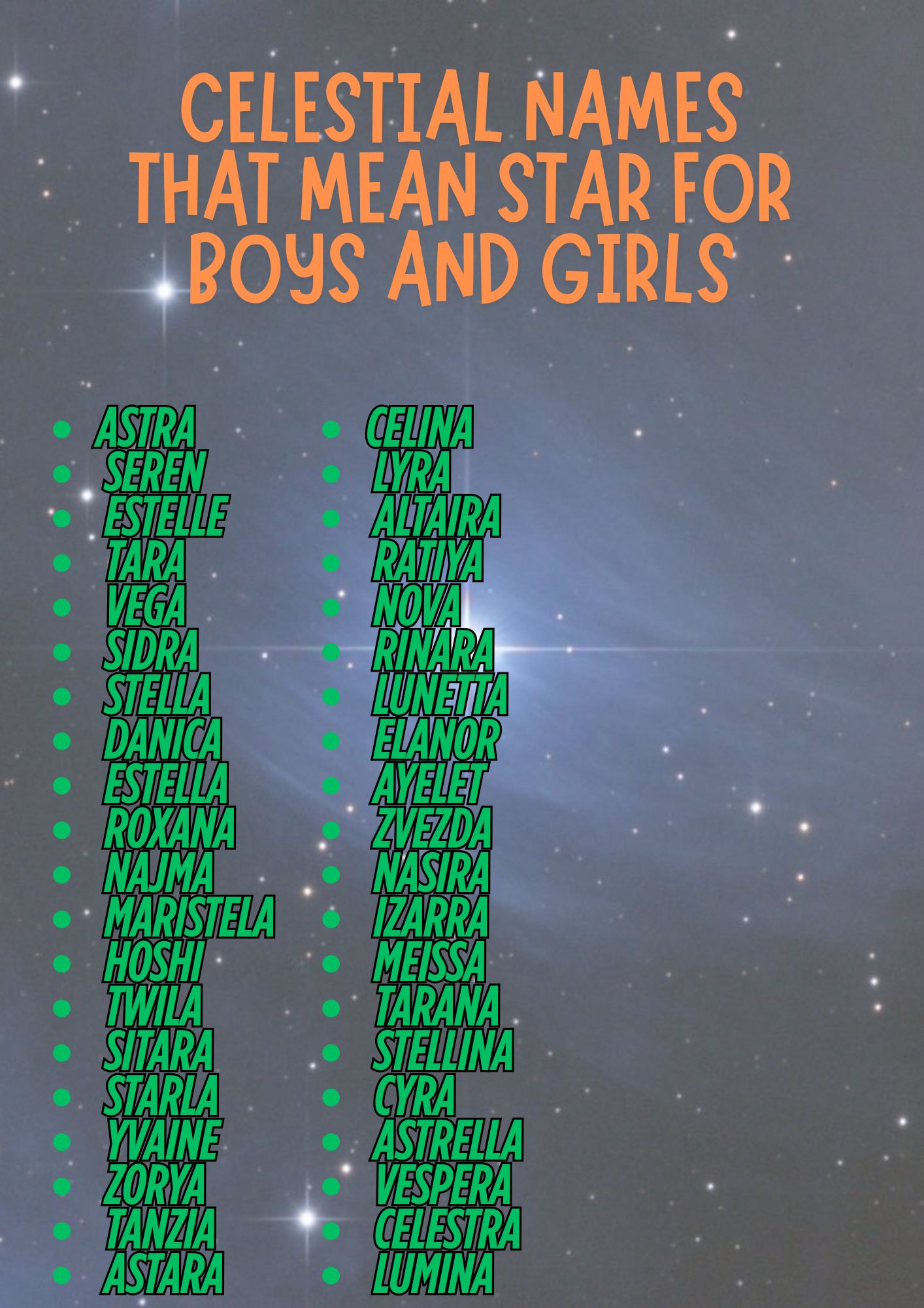 1600+ Celestial Names That Mean Star for Boys and Girls 2025