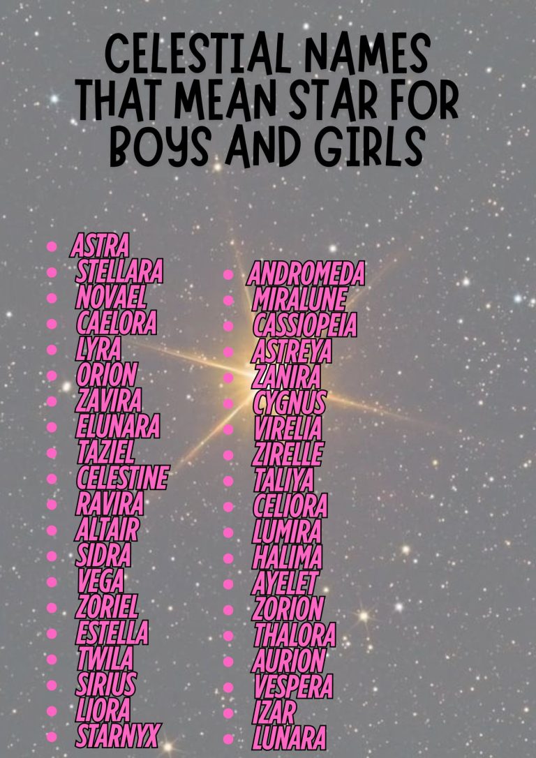1600+ Celestial Names That Mean Star for Boys and Girls 2025