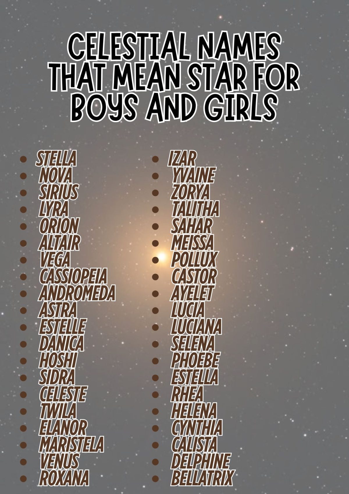 1600+ Celestial Names That Mean Star for Boys and Girls 2025