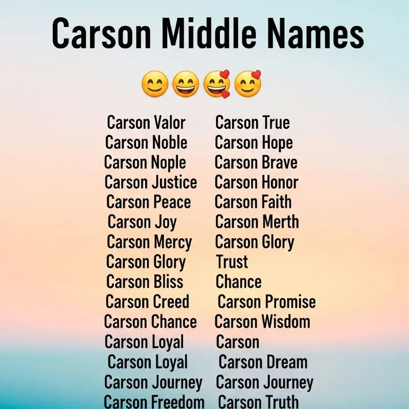 Laptop screen displaying a blog about middle names for Carson.