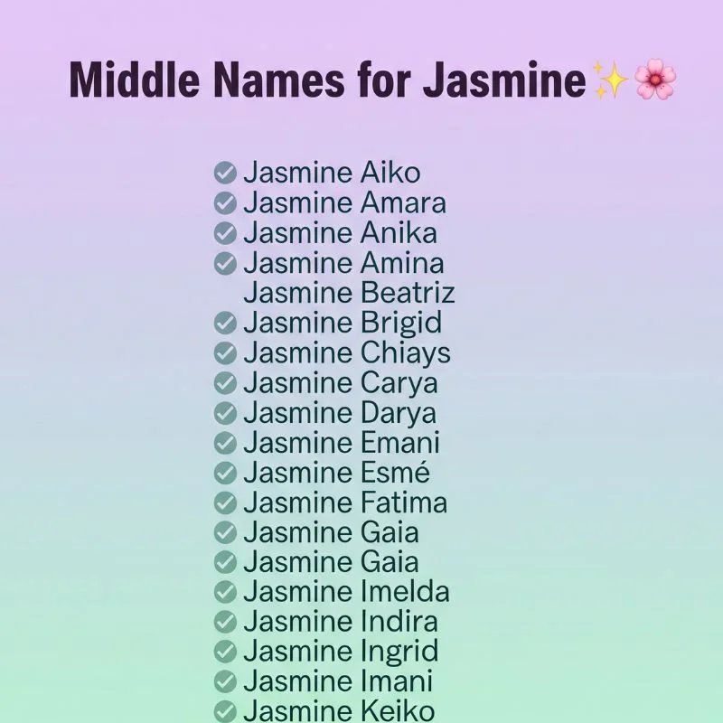 Decorative name art showing "Jasmine" surrounded by popular middle name pairings like Rose, Skye, and Elise.