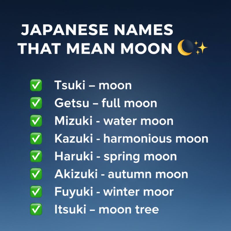Japanese moon-inspired names with explanations of their meanings and cultural significance.